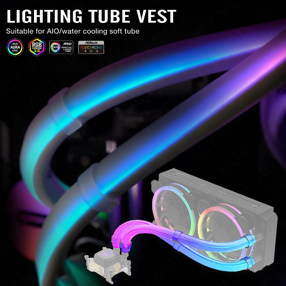 Aio Liquid Cooler - EZDIY-Bande lumineuse ARGB avec couvercle de